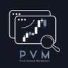 Profilbild von Price Volume & Momentum