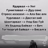 Фото профиля Bazar Baatarjav
