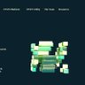 shop|Voltix.ai 👾SparkChain.AI|၊||၊ DeSpeed ၊||၊'s profile picture