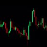 buyingthedip profil fotoğrafı