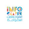 انفوجرافيك السعودية's profile picture