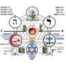 L'Eveil de l'Humanité 💧👁️🔥 3-6-9 profil fotoğrafı