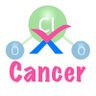 Фото профиля MyXcancer (Xuewu Liu)