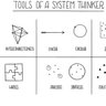 SystemThinker's profile picture