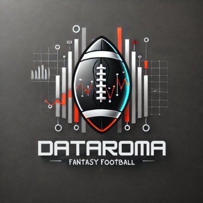 Dataroma's profile picture