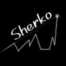Sherko_Vs profil fotoğrafı