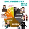 しヴぁっこ 的头像