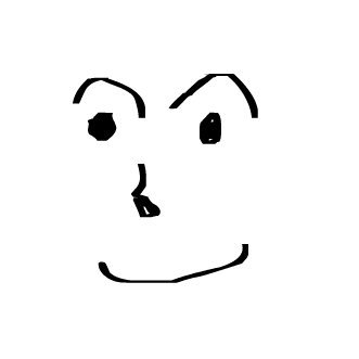 Ham's profile picture