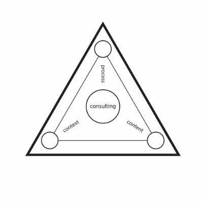 Timechain Consulting's profile picture
