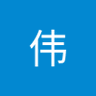 Фото профиля 王维