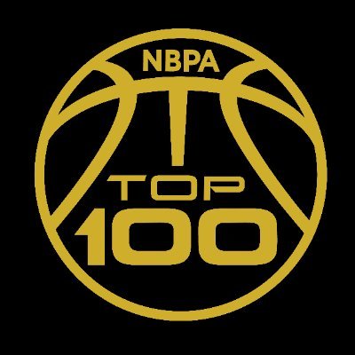 Top100Camp's profile picture