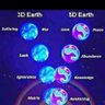 A fractal of source energy profil fotoğrafı