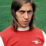 Фото профиля The Charlie George