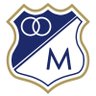 LosMillonarios16 profil fotoğrafı
