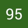 95 windows profil fotoğrafı