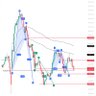 magical harmonic trading( learning) 的头像