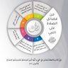 الفهد's profile picture