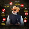 Vivek's profile picture