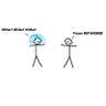 Its retarded Im retarded 的头像