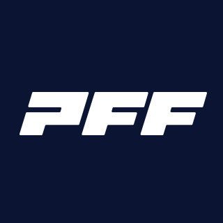 PFF College's profile picture