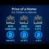 BTCBuck.eth's profile picture