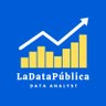 Profilbild von Christian Gamarra 📈📊
