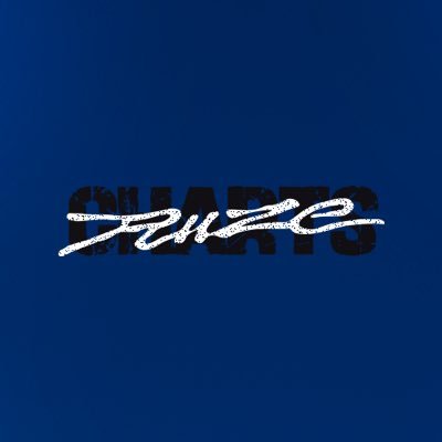 RIIZEChart's profile picture