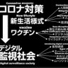 ワクチン/マスク我慢大会まだやってる国 的头像