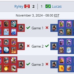 RyIey42's profile picture