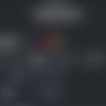 Ek profil fotoğrafı