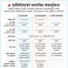 Фото профиля ट्विटे 😊