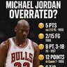 Фото профиля Logan talks sports elite ball knowledge possessor
