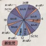 nisa貧乏民 的头像