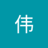 Фото профиля 方伟