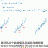 股票大作手 profil fotoğrafı
