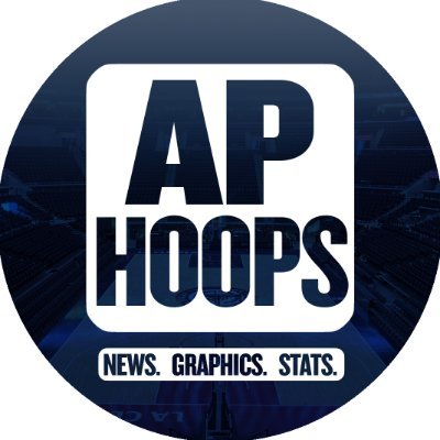 APHoops's profile picture