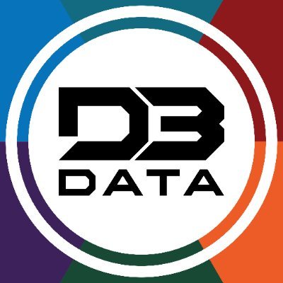 D3SportsData's profile picture