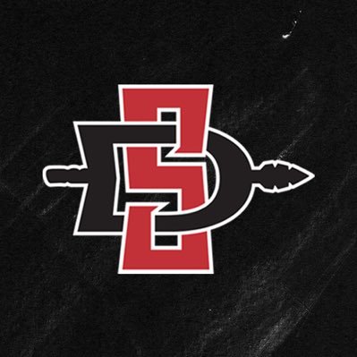 GoAztecs's profile picture