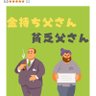 不労所得への森 profil fotoğrafı