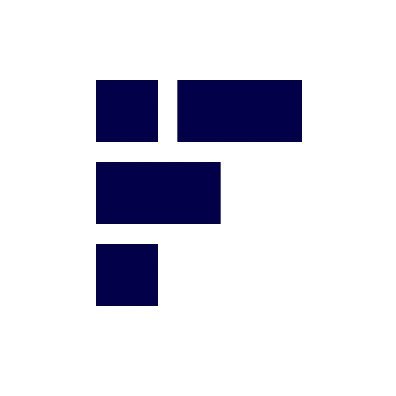 FintechKSU's profile picture