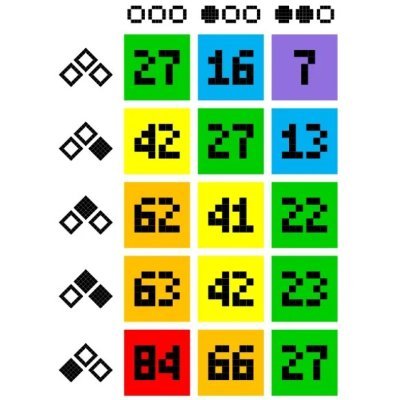 Stats's profile picture