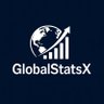 Фото профиля GlobalStatsX