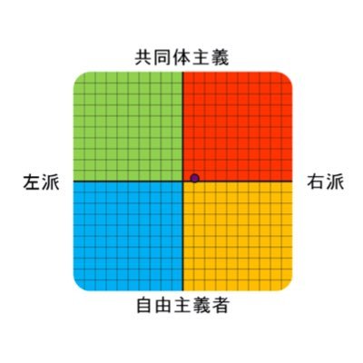 YzeguCCXA0jbzs7's profile picture