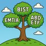 Profilbild von Investorilo