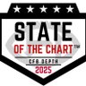 CFB Depth - RCoacher profil fotoğrafı