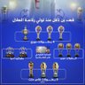 firas saleh's profile picture