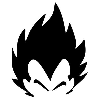 Sayayin_22's profile picture