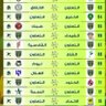 الاسيوي Qwert12345's profile picture