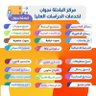 الباحثة نجوان لخدمات البحث العلمي والدراسات العليا's profile picture