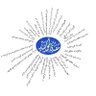 🕳️ الجنوبي profil fotoğrafı